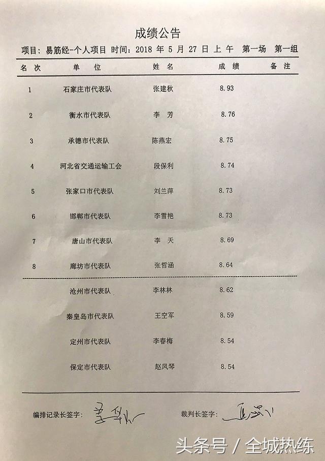 呼吸吐纳 调节身心 健身气功这项民族传统体育也有高水平赛事