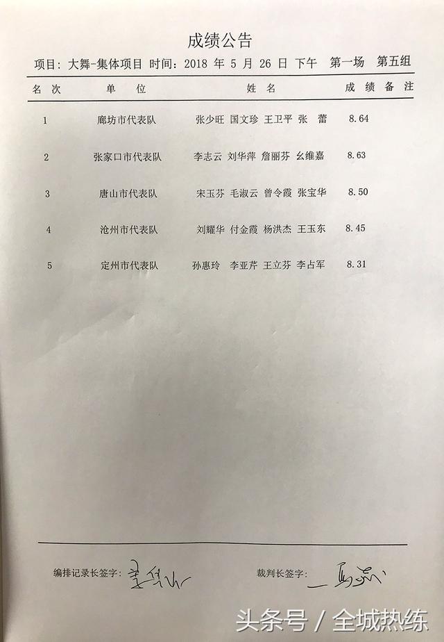 呼吸吐纳 调节身心 健身气功这项民族传统体育也有高水平赛事