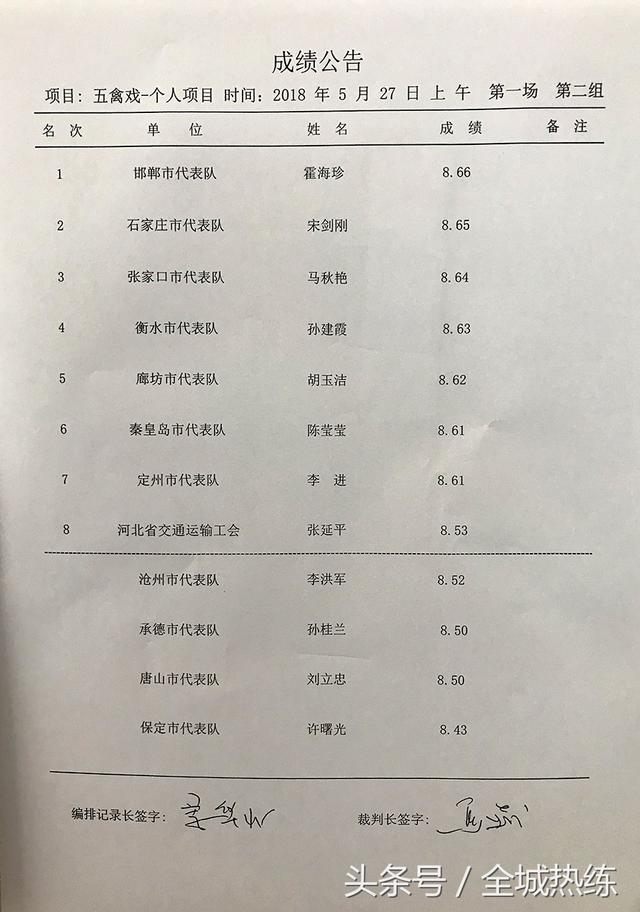 呼吸吐纳 调节身心 健身气功这项民族传统体育也有高水平赛事
