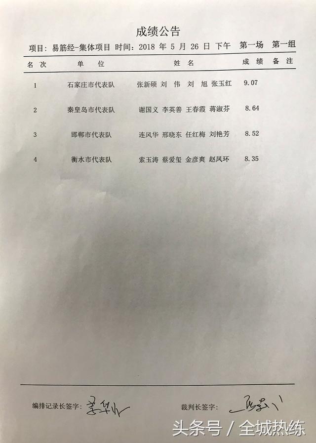 呼吸吐纳 调节身心 健身气功这项民族传统体育也有高水平赛事