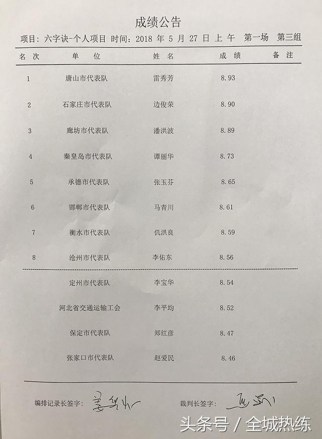 呼吸吐纳 调节身心 健身气功这项民族传统体育也有高水平赛事