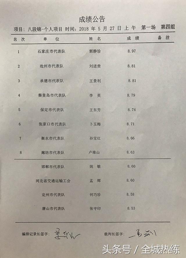 呼吸吐纳 调节身心 健身气功这项民族传统体育也有高水平赛事
