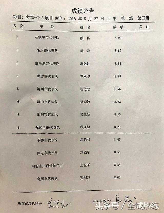 呼吸吐纳 调节身心 健身气功这项民族传统体育也有高水平赛事