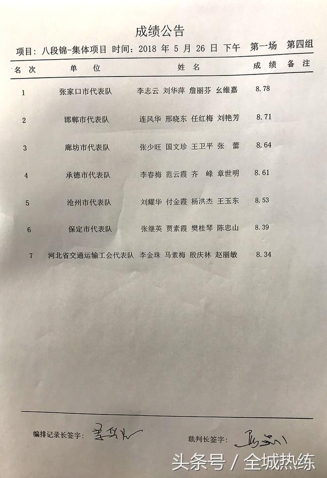 呼吸吐纳 调节身心 健身气功这项民族传统体育也有高水平赛事